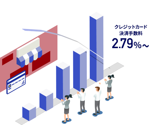 クレジットカード決済手数料2.79%~