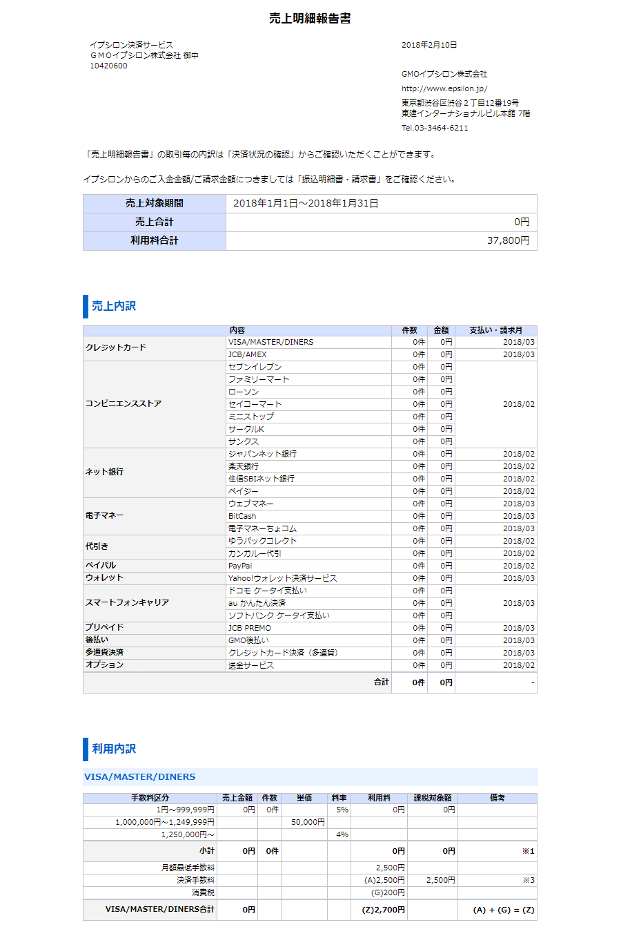 売上明細報告書