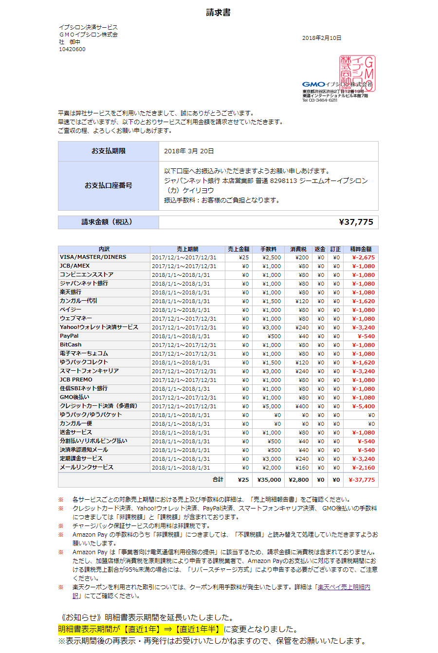 振込明細書・請求書