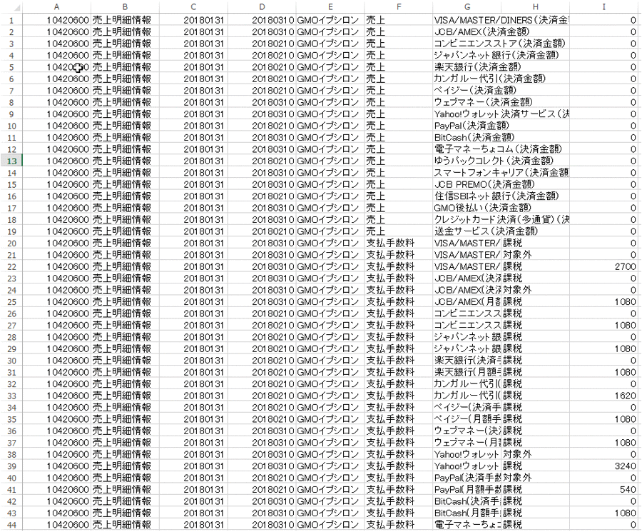 経理用CSV