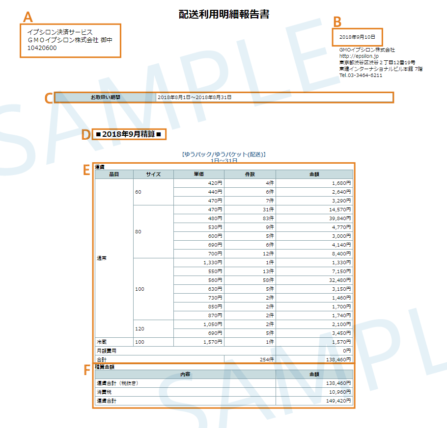 会社情報