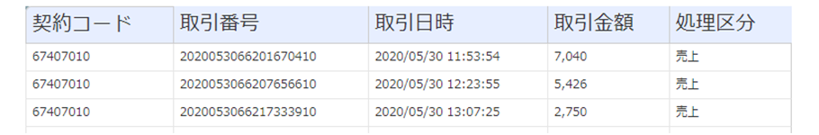LINE Pay売上明細内訳
